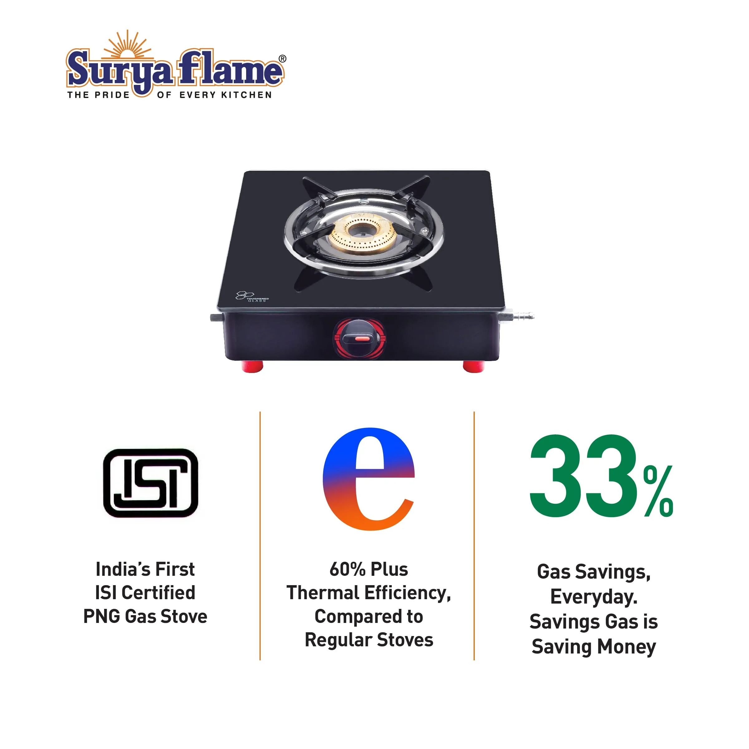 2 SF PNG STOVE 1B SMART MS NA