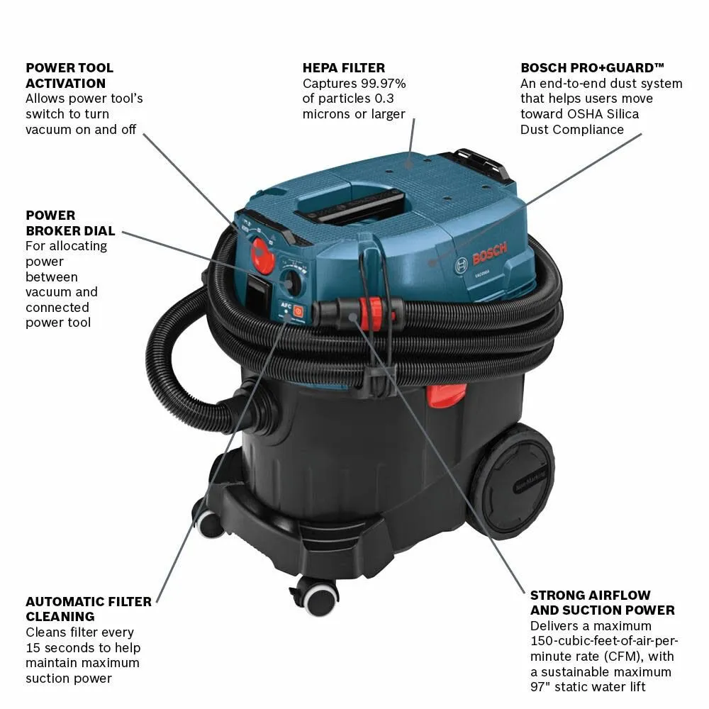 Bosch VAC090AH 9-Gallon Dust Extractor