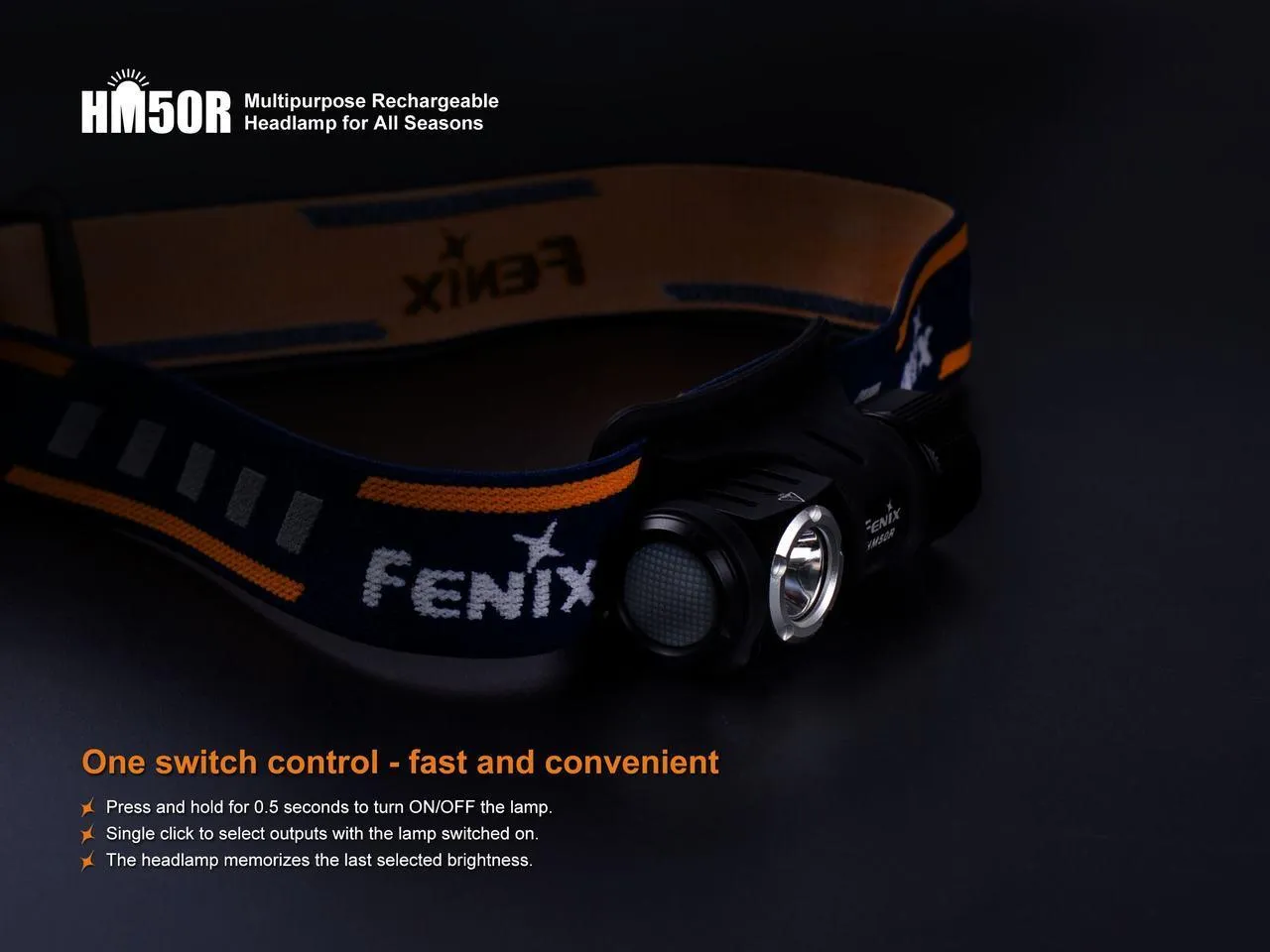 Brand New Fenix HM50R 500 Lumens  High-Performance light weight rechargeable LED multi-purpose headlamp