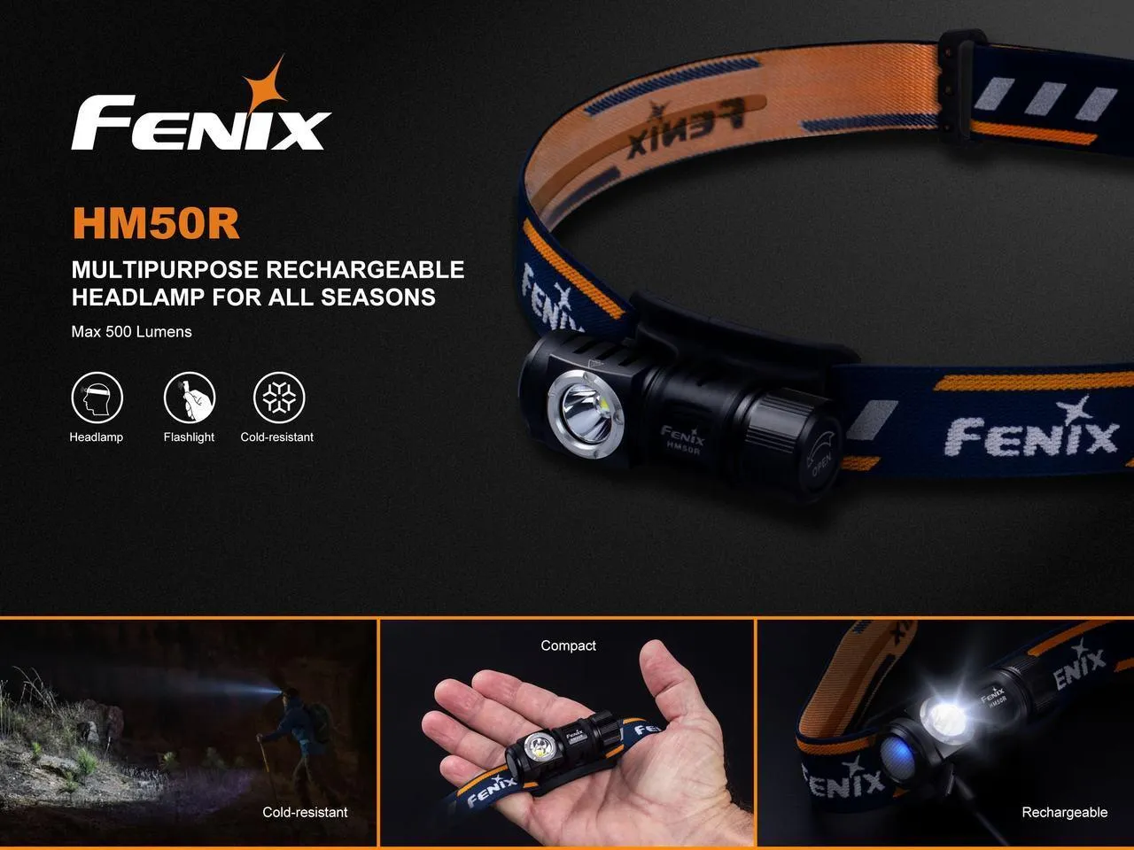 Brand New Fenix HM50R 500 Lumens  High-Performance light weight rechargeable LED multi-purpose headlamp