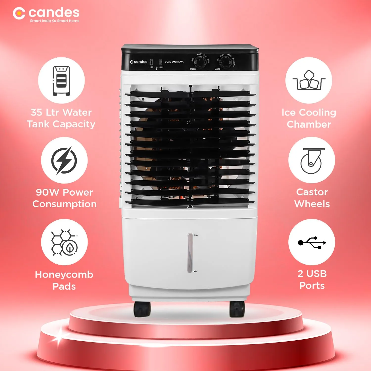 Candes CoolWave 25 L Personal Portable Air Cooler with Anti Bacterial Honeycomb Pads | Auto Swing and 3 Speed Control | Low Power Consumption, White Black