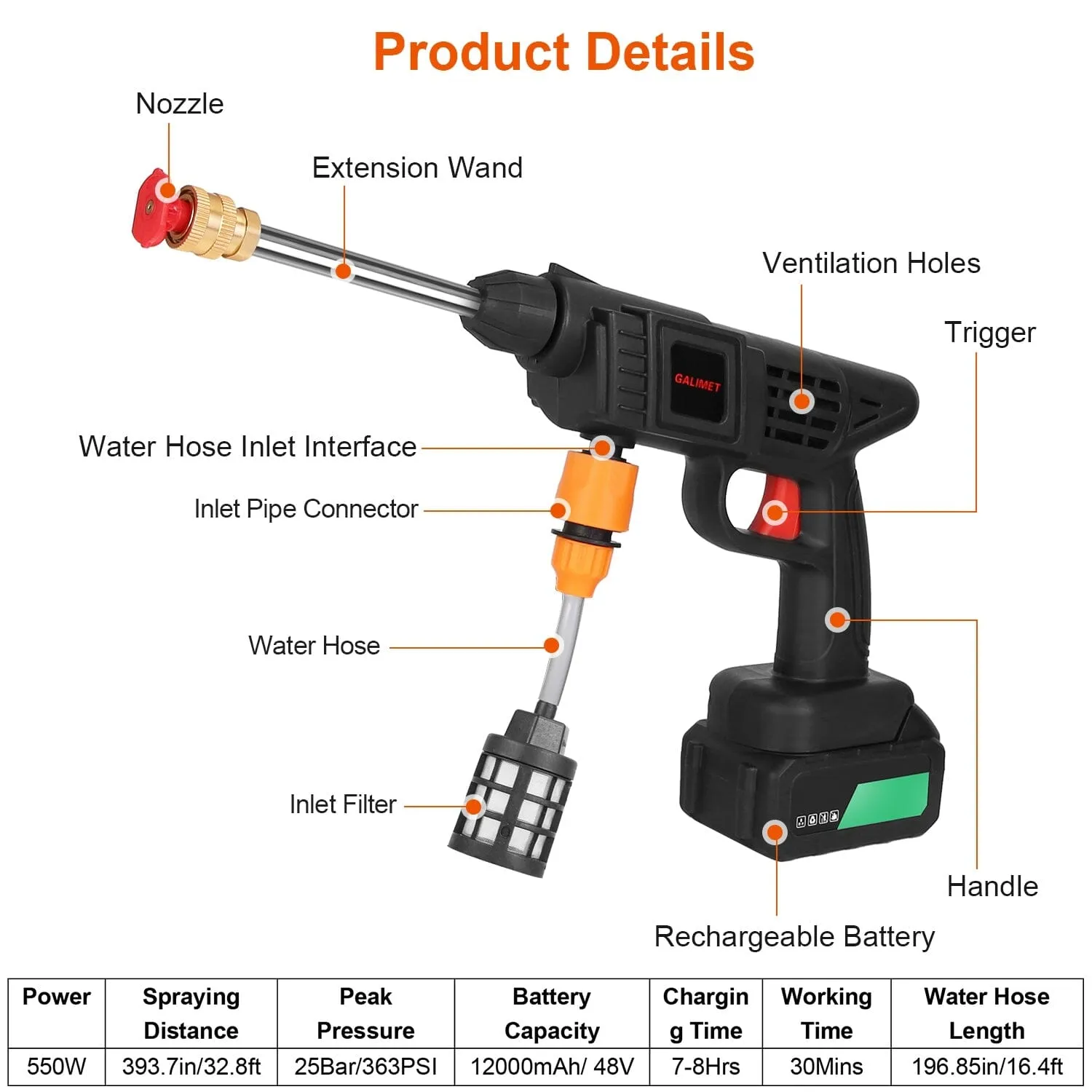 Cordless Portable Pressure Car Washer