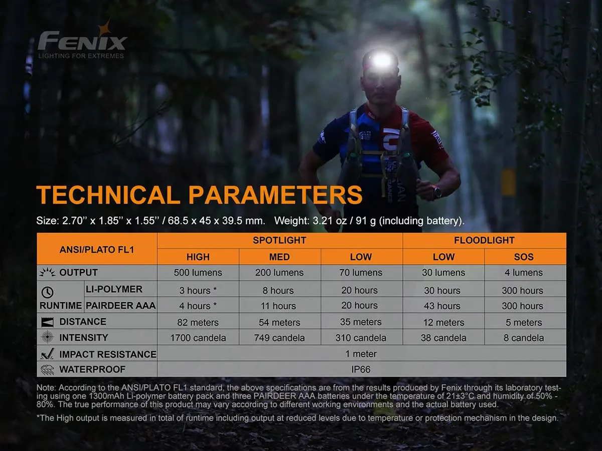 Fenix - HL18R-T USB Rechargeable Battery or AAA Head Torch (500 Lumen)