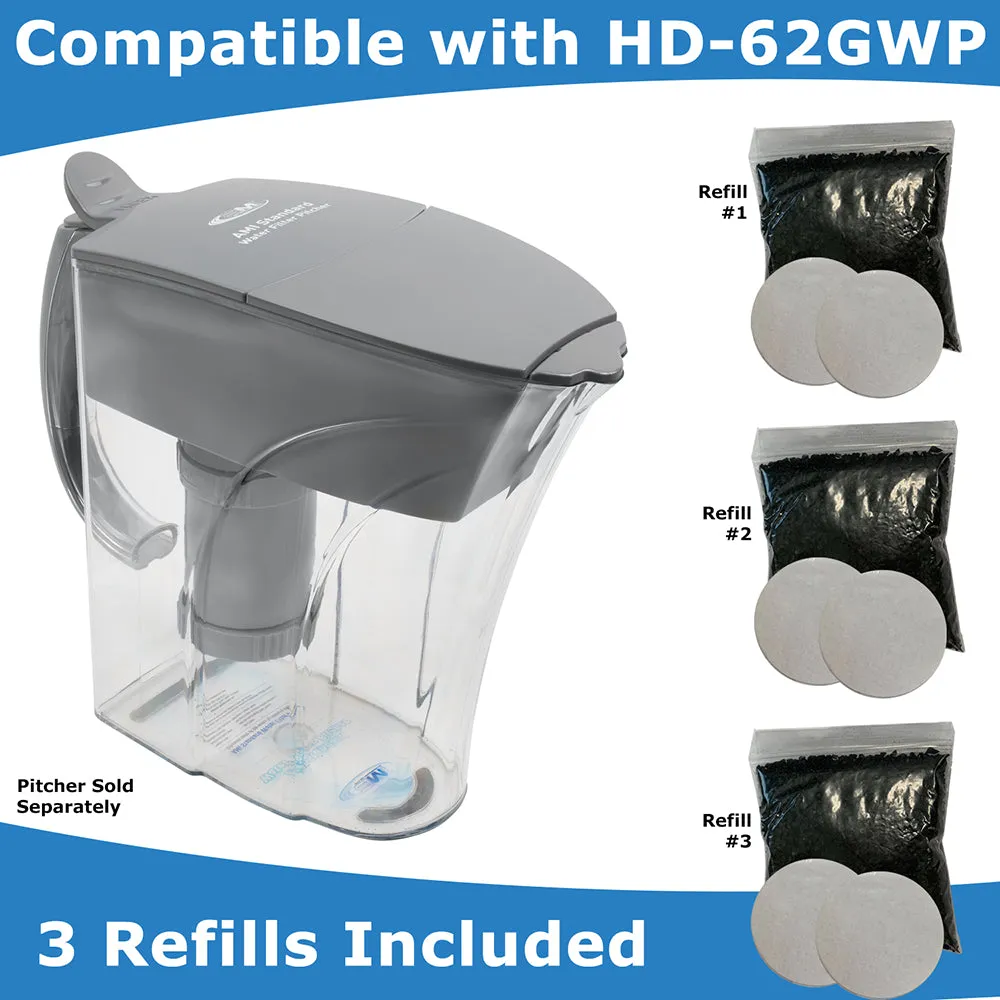 Filter Refill Kit | 3 Pack | for AMI Water Pitcher Filter HD-62GWP