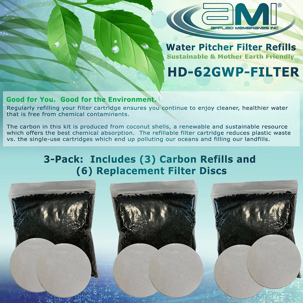 Filter Refill Kit | 3 Pack | for AMI Water Pitcher Filter HD-62GWP