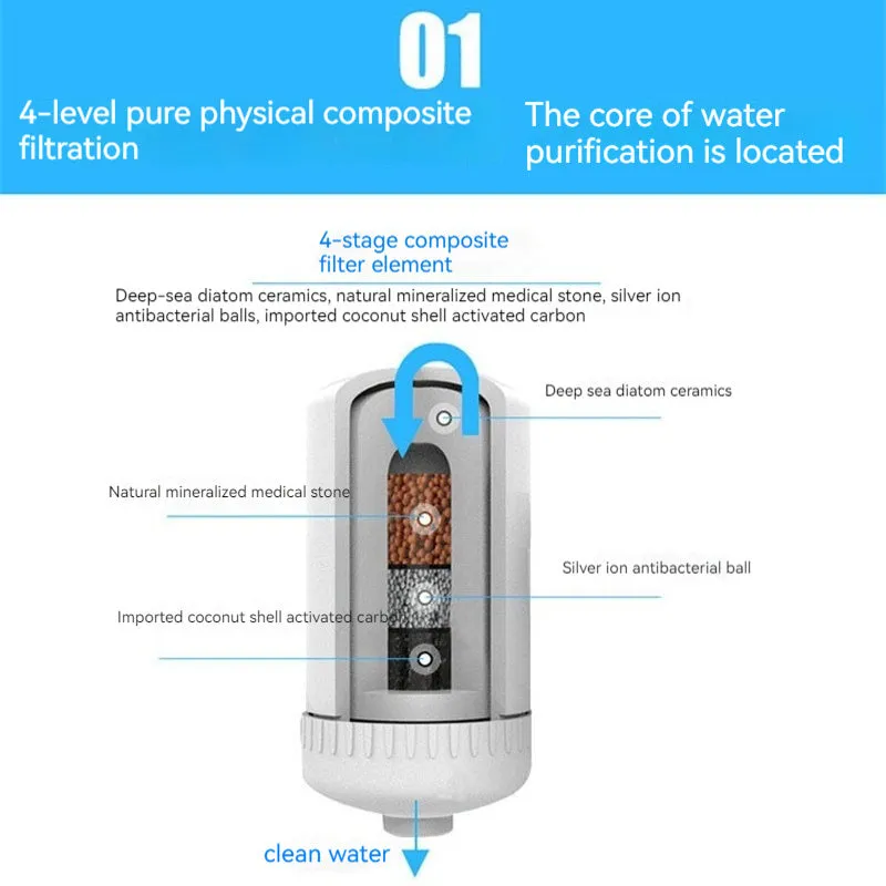 Household Faucet Water Purifier Kitchen Tap Water Filter