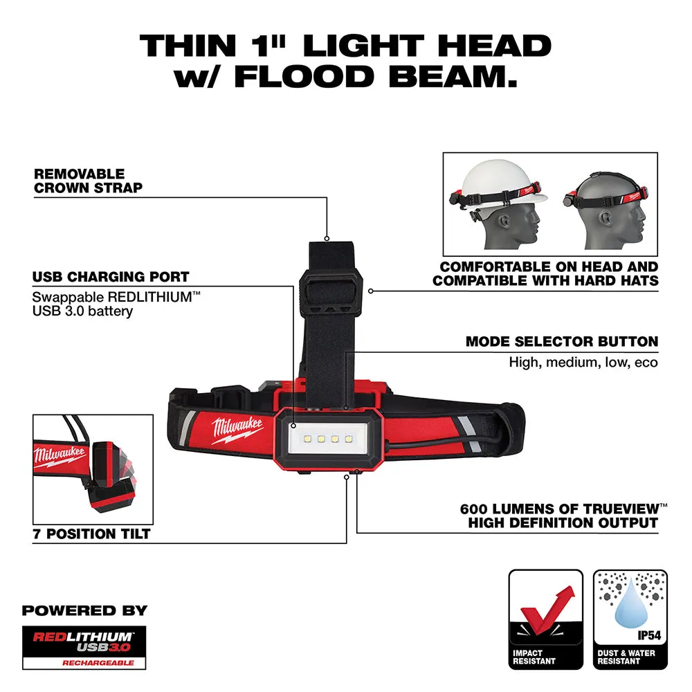 Milwaukee 2115-21 REDLITHIUM USB Rechargeable Low-Profile Hard Hat / Headlamp 600 Lumens