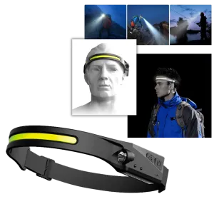 Rechargable LED Headlamp