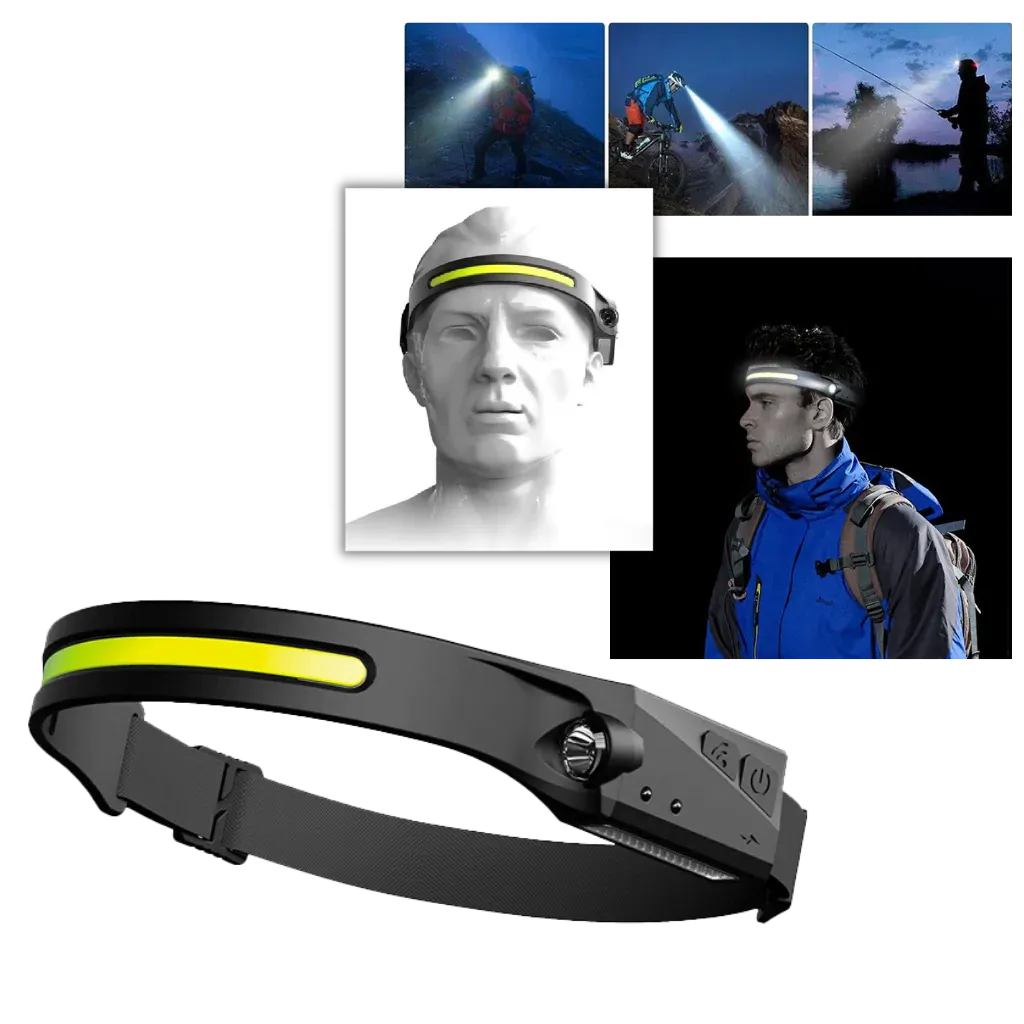 Rechargable LED Headlamp