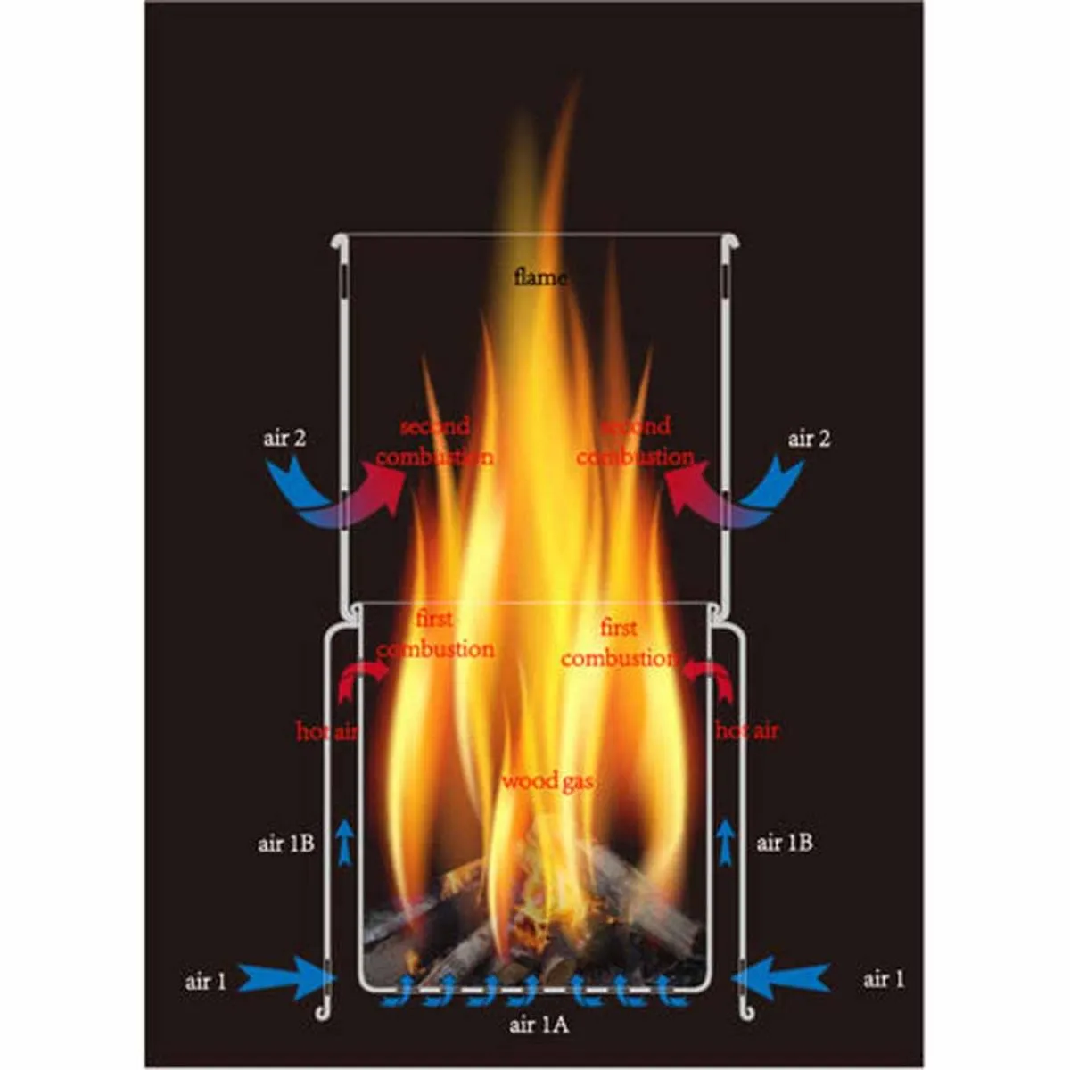 TOAKS Titanium Backpacking Wood Burning Stove