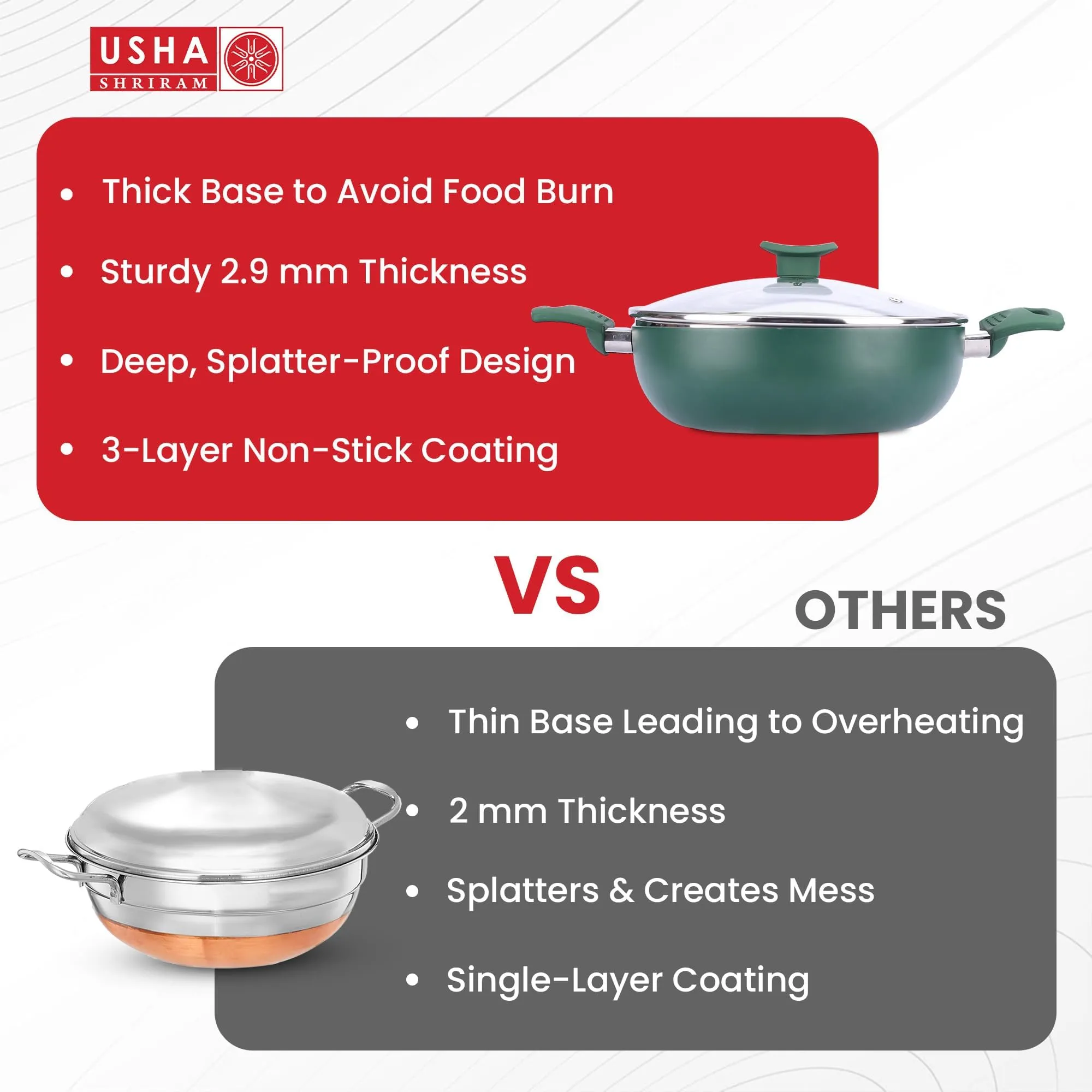 USHA SHRIRAM (3.6L Emerald Non Stick Kadai with Lid | 26 cm | 3.6 L Capacity | Gas Cookware | Non Stick Cookware | Aluminium Kadai with Lid | Deep Base Kadai | Deep Fry Kadai